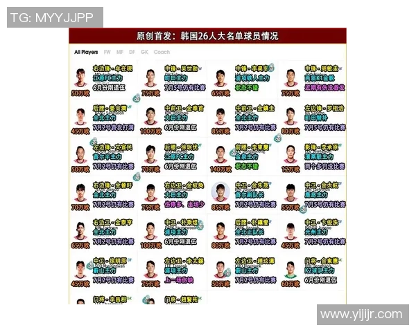 中国与韩国国足实力对比及近期表现分析与展望 中国与韩国国足实力对比及近期表现分析与展望