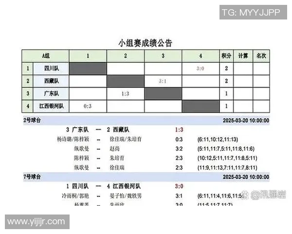 四川对阵浙江精彩直播全程回顾及赛后分析不容错过 四川对阵浙江精彩直播全程回顾及赛后分析不容错过