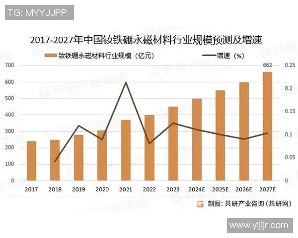 图文巴与洛跟迅雷的全面对比分析与市场前景展望