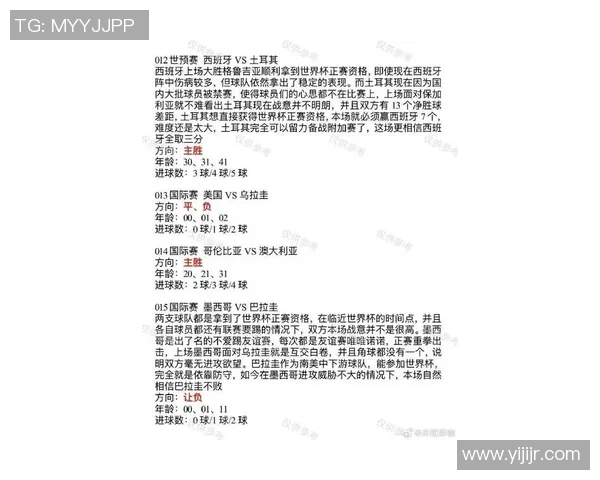 英格兰与爱沙尼亚比赛盘口分析及投注建议详解