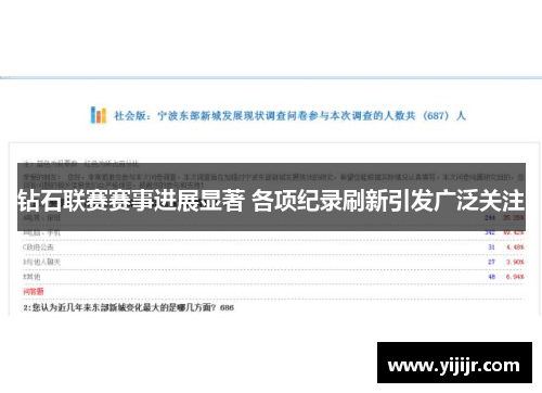 钻石联赛赛事进展显著 各项纪录刷新引发广泛关注